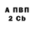 Кетамин VHQ Danis Mukhin